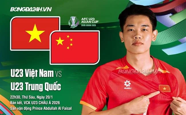 Quản lý tài khoản cá nhân